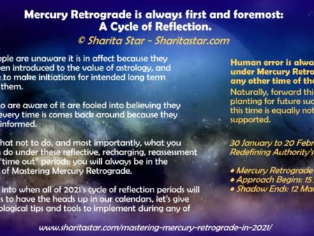 Retrograde Mercury 2025: What It Means, Periods, and Its Impact on People