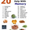 Dietary Culprits: Foods Linked to Memory Decline