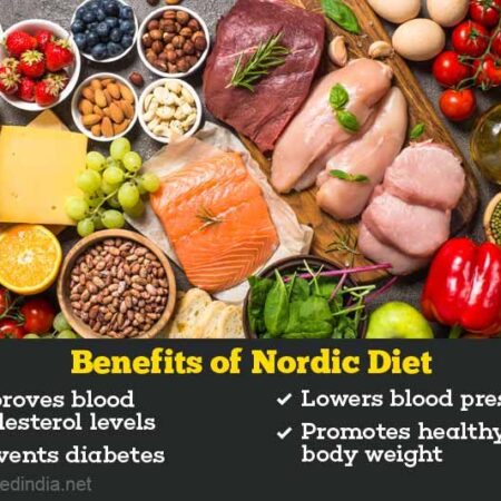 Nordic Diet Linked to Longer Life, Study Reveals