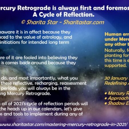 Retrograde Mercury 2025: What It Means, Periods, and Impact on People