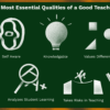 SuperJob: Russians Identify Key Qualities of the Ideal Teacher