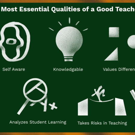 SuperJob: Russians Identify Key Qualities of the Ideal Teacher