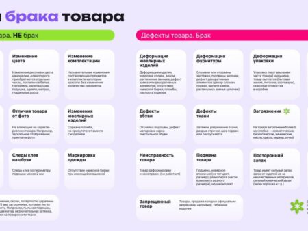 Научные данные подтверждают значительное влияние брака на здоровье