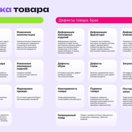 Научные данные подтверждают значительное влияние брака на здоровье