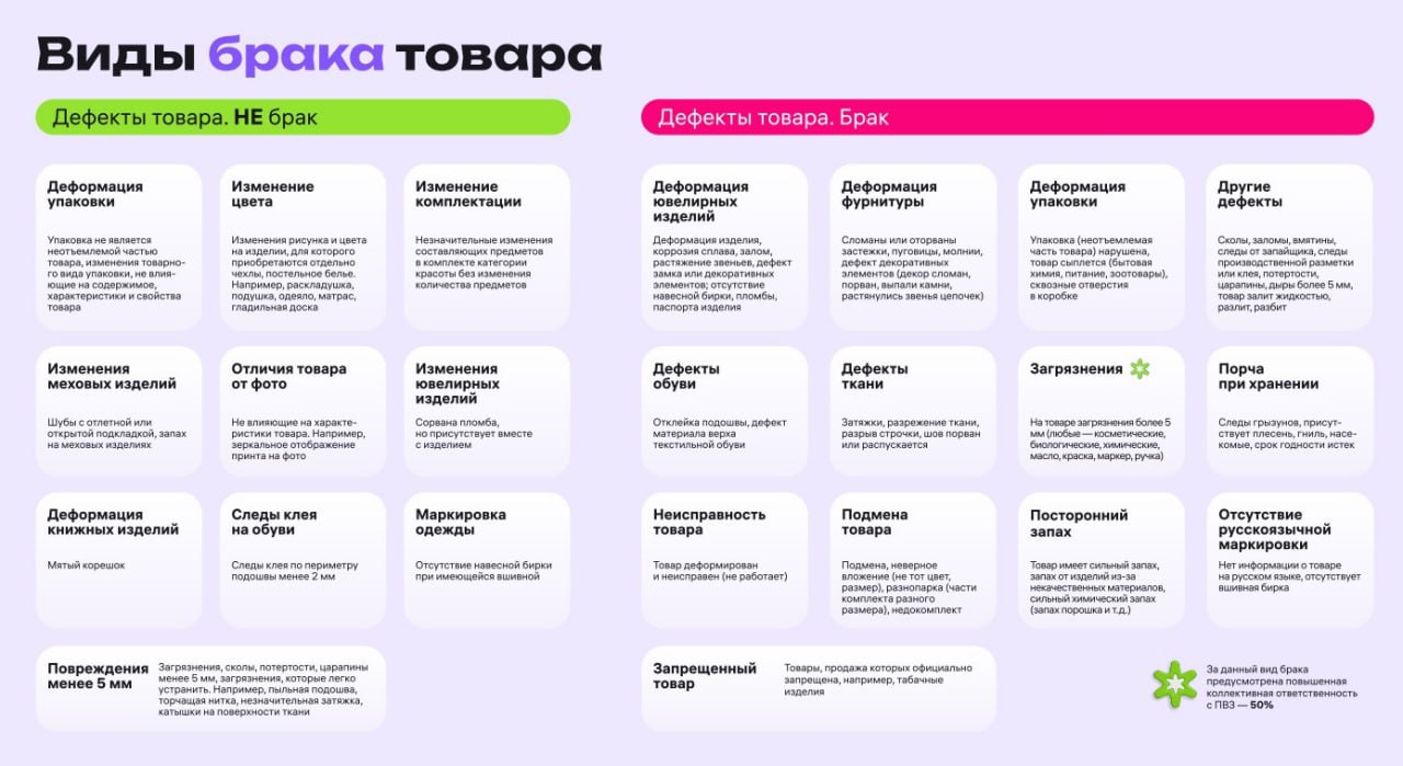 Preview Научные данные подтверждают значительное влияние брака на здоровье