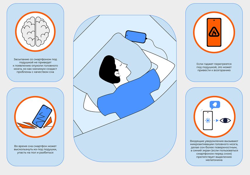 Preview Безопасный сон: почему телефон должен быть на авиарежиме и не под подушкой