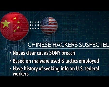 US Firms Hit by Cyberattacks: FBI Investigates Possible Chinese Hacking