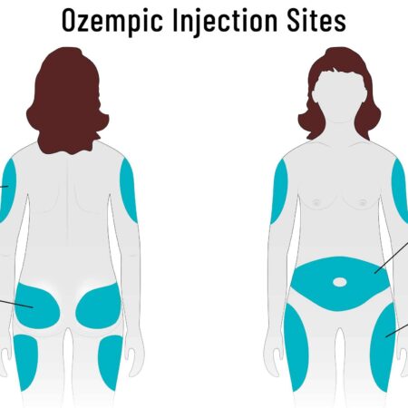 Scientists Discover Method to Protect Muscles from Ozempic’s Side Effects