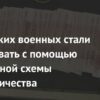 Мошенники обманывают российских военнослужащих, используя новую уловку с поддельными наградами
