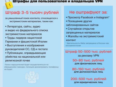 Корректировка закона о поиске экстремистских материалов в России