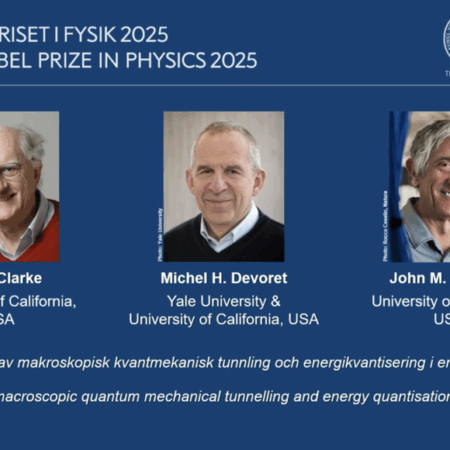 Нобелевская премия по физике 2025 года: Квантовые эффекты в макромире