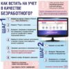 Как встать на биржу труда в 2025 году: пошаговая инструкция