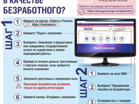 Как встать на биржу труда в 2025 году: пошаговая инструкция