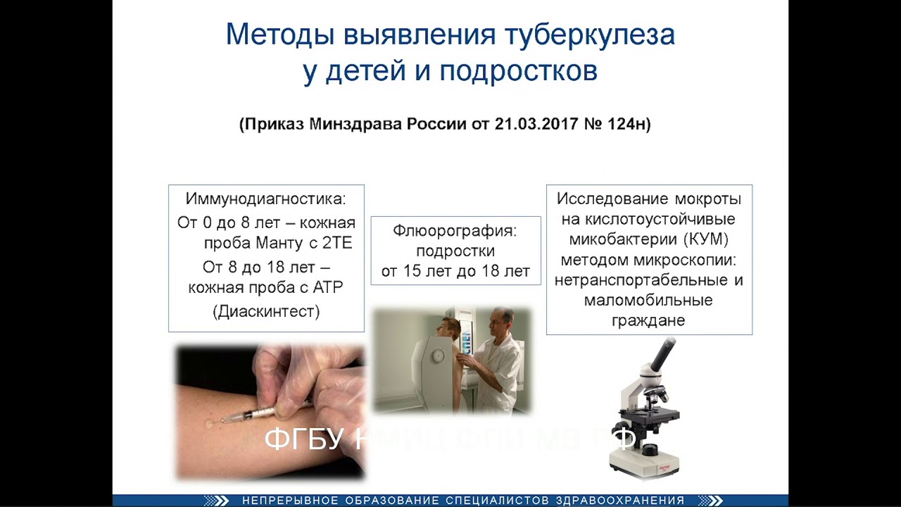 Preview Революционный Метод: Мгновенное Выявление Туберкулеза по Воздуху