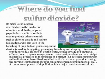 Groundbreaking Study Links Sulfur Dioxide to Deadly Brain Disease