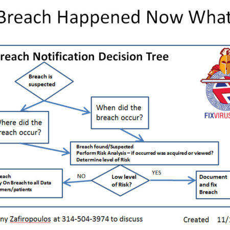 Expert Urges Creation of Data Breach Notification Service