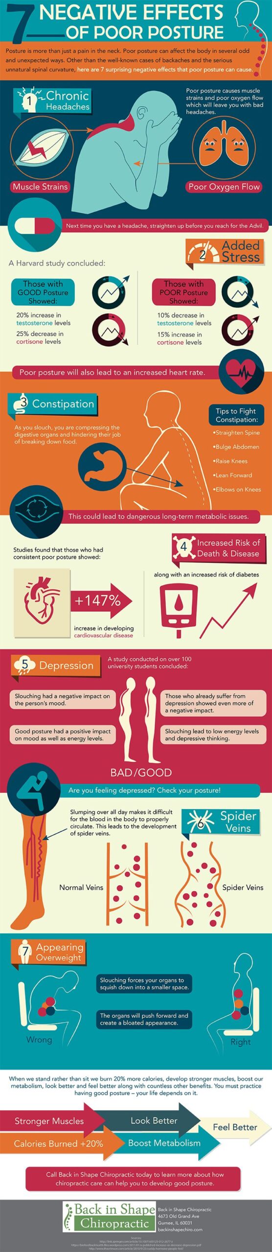 Preview Poor Home Insulation Linked to Increased Heart Disease Risk