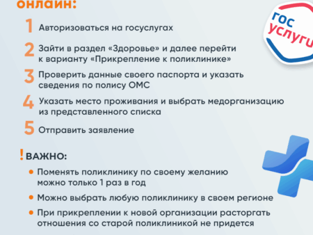 Для россиян готовят новые правила о прикреплении к поликлинике