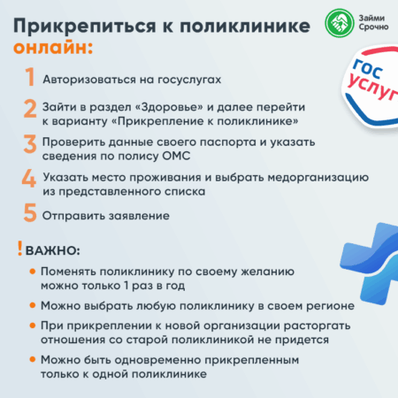 Для россиян готовят новые правила о прикреплении к поликлинике