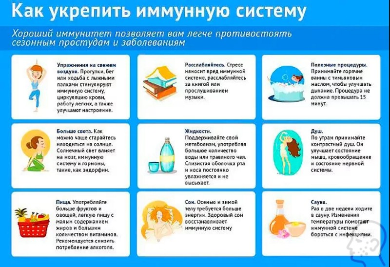Preview Открыт легкий способ улучшить свое состояние при простуде