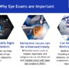 Why Annual Eye Exams Are Crucial: Expert Insights