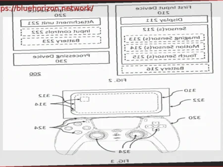 Sony Explores Multifunction DualSense Mobile Support for Enhanced Gaming: Extra Screen, Minimap, Streaming, or Camera