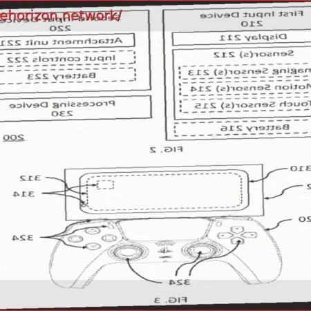 Sony Explores Multifunction DualSense Mobile Support for Enhanced Gaming: Extra Screen, Minimap, Streaming, or Camera