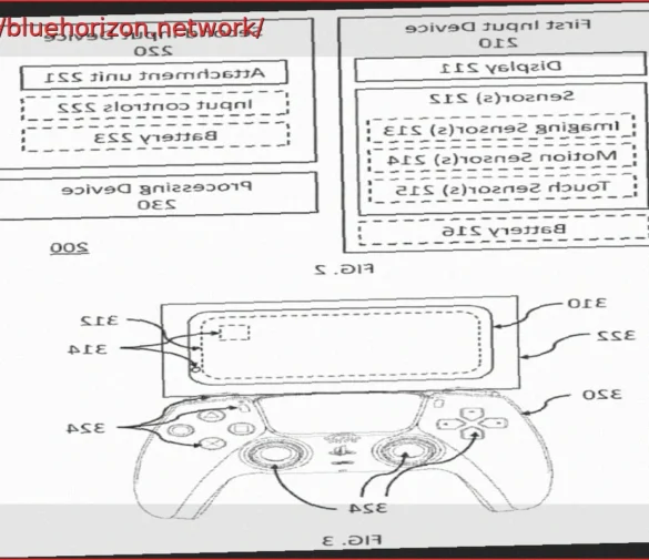 Sony Explores Multifunction DualSense Mobile Support for Enhanced Gaming: Extra Screen, Minimap, Streaming, or Camera