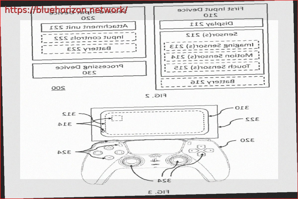 Preview Sony Explores Multifunction DualSense Mobile Support for Enhanced Gaming: Extra Screen, Minimap, Streaming, or Camera