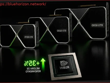 NVIDIA GeForce RTX 60: A Significant Performance Leap with Double the Ray Tracing Power