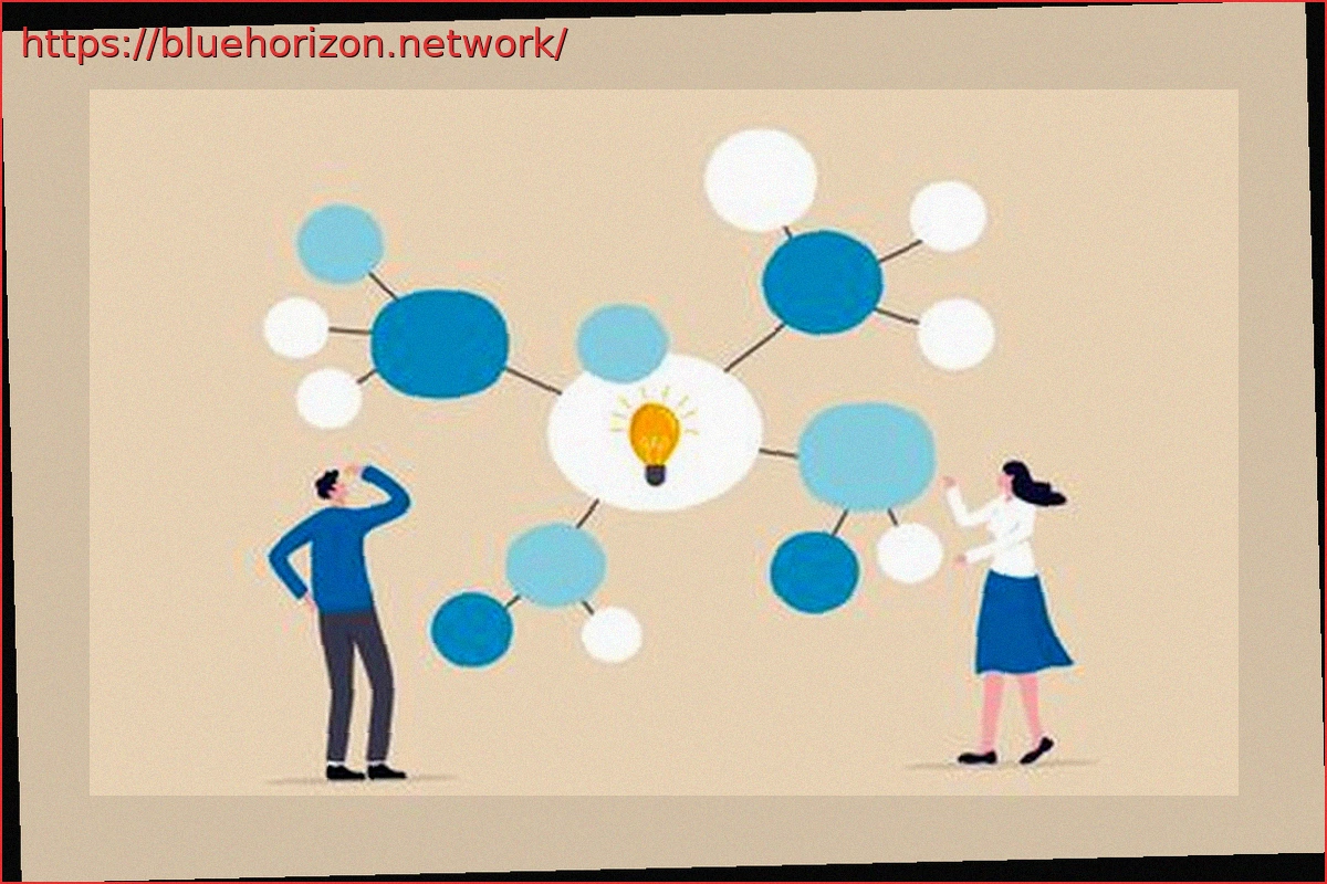 Preview Understanding Mind Mapping: Boost Productivity & Organize Ideas