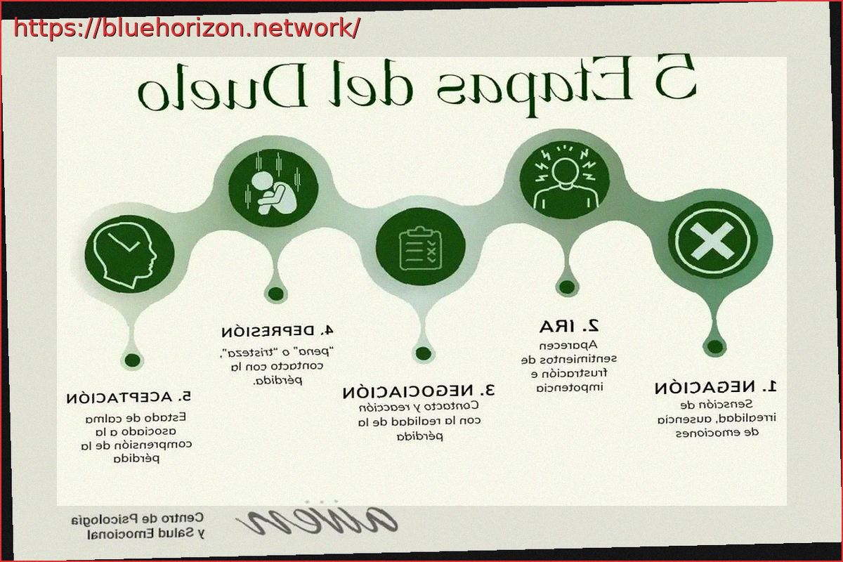Preview Los tiempos del duelo
