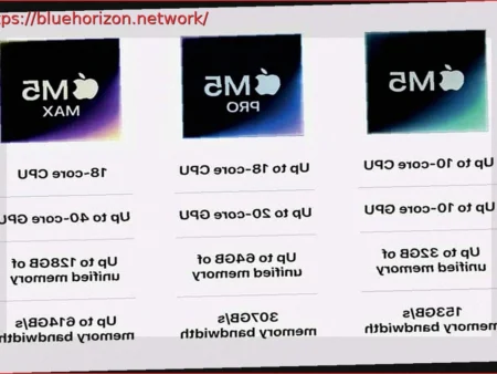 Apple’s M5 Max GPU: A Direct Competitor to NVIDIA’s RTX 5070 and RTX 5090 Laptop GPUs