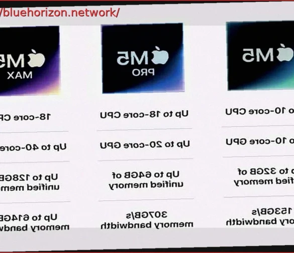 Apple’s M5 Max GPU: A Direct Competitor to NVIDIA’s RTX 5070 and RTX 5090 Laptop GPUs