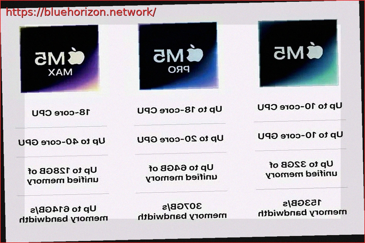 Preview Apple’s M5 Max GPU: A Direct Competitor to NVIDIA’s RTX 5070 and RTX 5090 Laptop GPUs