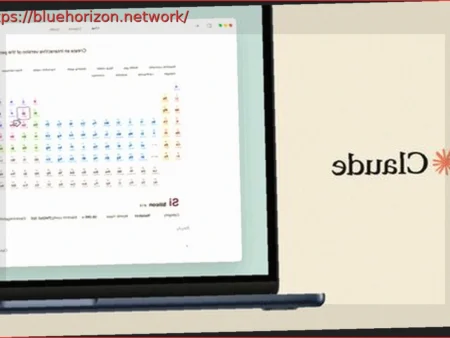 Claude: Интерактивные визуализации прямо в ответах для более быстрого понимания