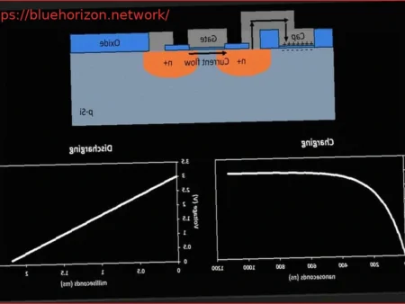 YouTuber Fabricates RAM in Home Lab Amidst AI-Driven Price Hikes