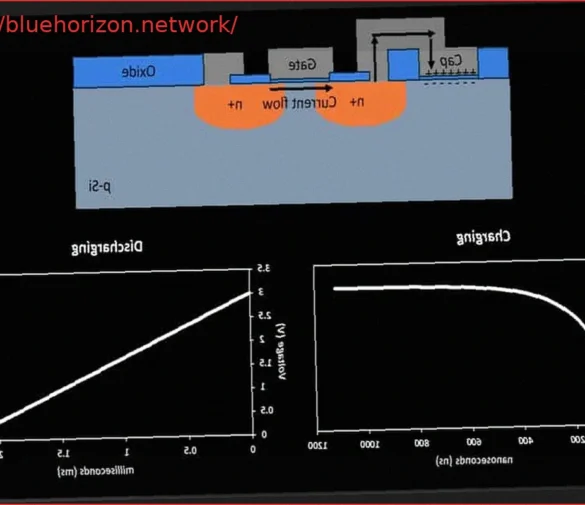 YouTuber Fabricates RAM in Home Lab Amidst AI-Driven Price Hikes