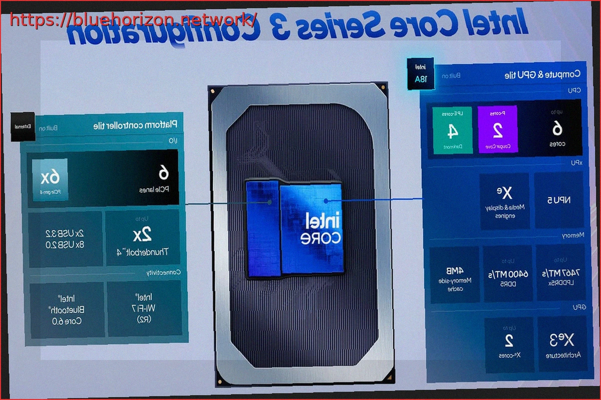 Preview Intel Core 5 320 (Wildcat Lake) Significantly Outperforms Apple A18 Pro in MacBook Neo