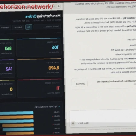 FabOrchestrator: Новая AI-платформа от Athena для автоматизации производства