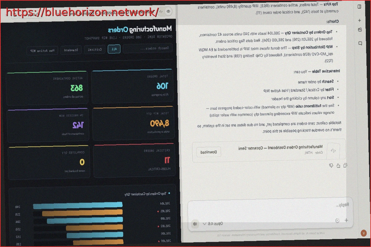 Preview FabOrchestrator: Новая AI-платформа от Athena для автоматизации производства