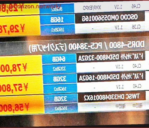 В Японии оперативная память DDR5 и DDR4 стоит почти вдвое дешевле, чем в Испании