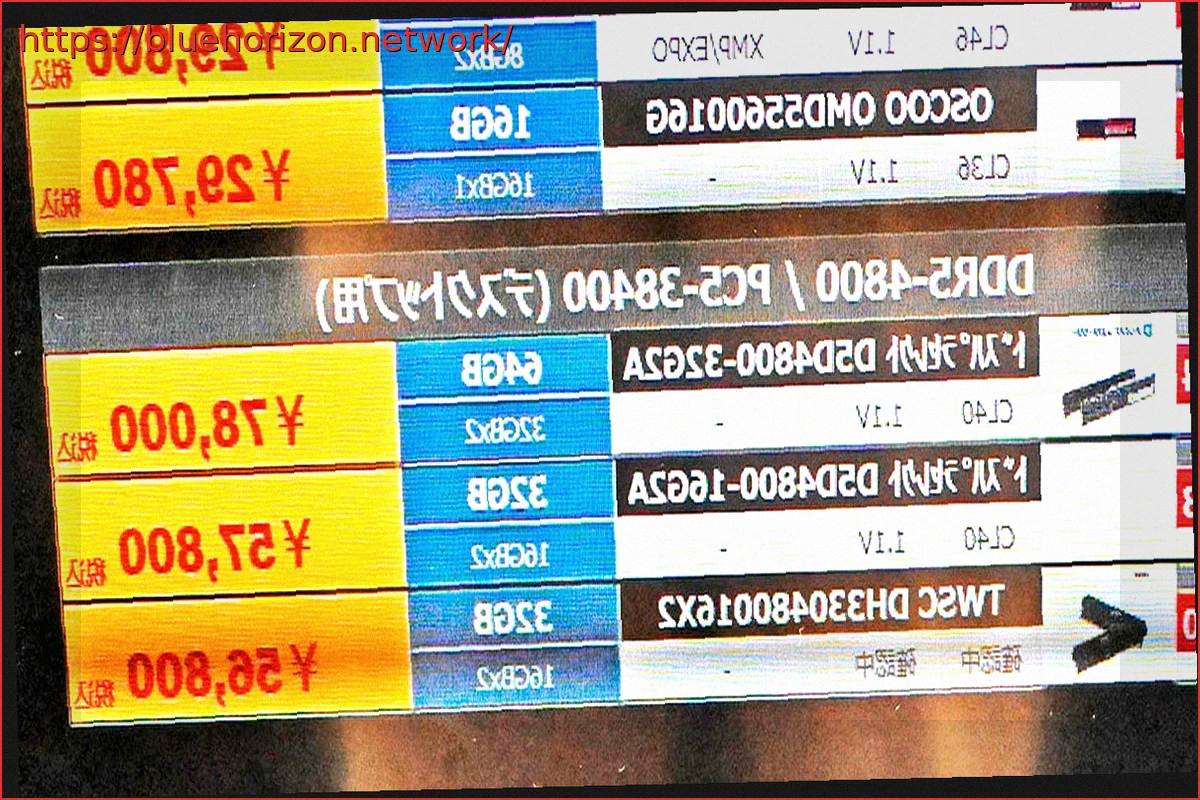 Preview В Японии оперативная память DDR5 и DDR4 стоит почти вдвое дешевле, чем в Испании