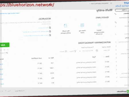 Does Intuit Enterprise Suite (IES) integrate with 3rd party apps?