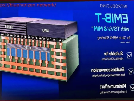 Intel Eyes Google and Amazon to Challenge TSMC in Advanced AI Packaging with EMIB
