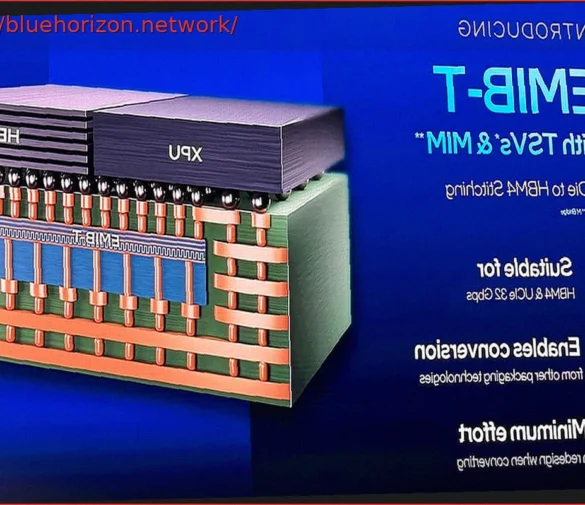 Intel Eyes Google and Amazon to Challenge TSMC in Advanced AI Packaging with EMIB