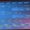IMEC Delays Atomic Transistors for CPUs and GPUs: A2, FPDN CFET Thin Channel, and BSPDN with 64nm Cells Pushed to 2041