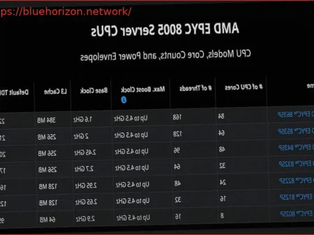 AMD lanza los procesadores EPYC 8005 «Sorano» con hasta 84 núcleos Zen 5 a 4,5 GHz y 225W