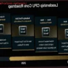 AMD Zen 7 Architecture Set for 2028 with TSMC’s 1.4nm A14 Node