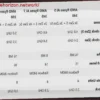 AMD Accused of Intel’s Bad Practices with Ryzen AI 7 345: Lower Performance, Higher Price, Misleading Naming